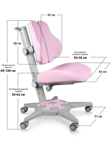 Комплект Mealux Edmonton Multicolor Lite + ErgoKids Jasper Duo (Y-106 KP), (стол+кресло),розовый фото 5
