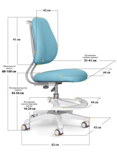 Детское кресло ErgoKids Y-507 KBL фото 3