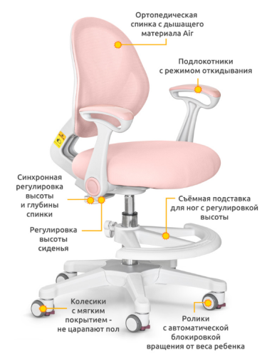 Детское кресло ErgoKids Mio Air PN (арт. Y-400 PN (arm)) - обивка розовая однотонная  (одна коробка) фото 2