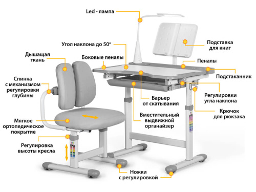 Комплект мебели (столик + стульчик)  Mealux EVO BD-23 Grey фото 2