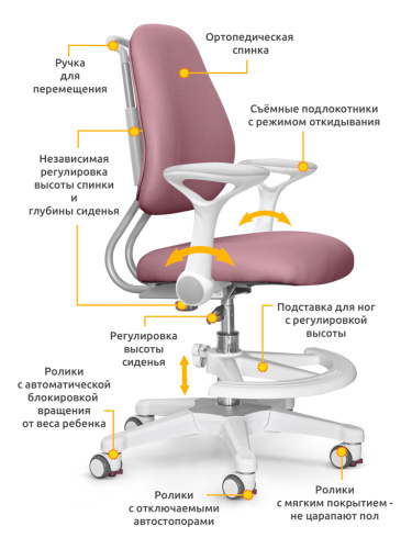 Детское кресло ErgoKids Y-507 DP Armrests (арт.Y-507 ARM / DP) ( с подлокотниками) темно-розовый фото 2