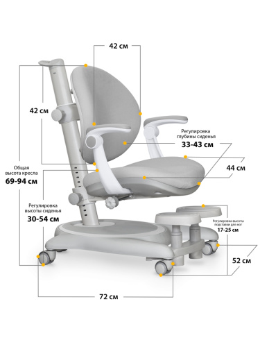 Детское кресло Mealux Ortoback Plus Grey  (арт. Y-508 G Plus) фото 3