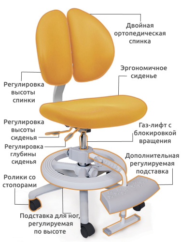 Детское кресло Mealux Duo-Kid Plus желтый однотонный Y-616 KY plus фото 2