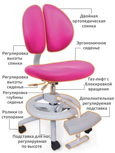 Детское кресло Mealux Duo-Kid Plus розовый однотонный Y-616 KР plus фото 2