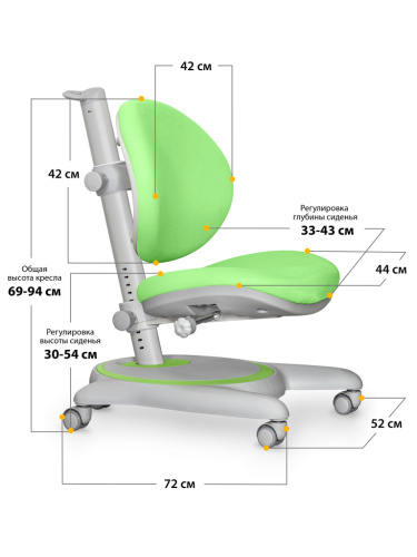Детское кресло Mealux Ortoback Green (арт. Y-508 KZ) фото 3
