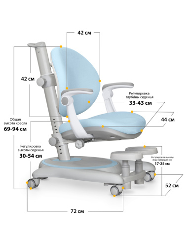 Детское кресло Mealux Ortoback Plus Blue  (арт. Y-508 KBL Plus) фото 3