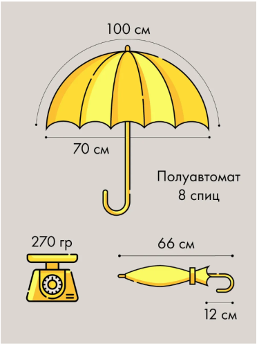 Зонт детский с единорогом прозрачный полуавтомат фото 3