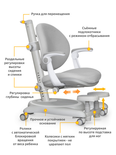 Детское кресло Mealux Ortoback Plus Grey  (арт. Y-508 G Plus) фото 2