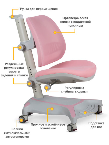 Комплект парта Ergokids TH-320 Pink + кресло Mealux Vesta PN  (арт.TH-320 W/PN + Y-117 PN) фото 3
