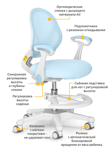 Детское кресло ErgoKids Mio Air BL (арт. Y-400 BL (arm)) - обивка голубая однотонная  (одна коробка) фото 2