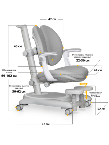 Детское кресло Mealux Ortoback Duo Plus Grey  (арт. Y-510 G Plus) серый фото 3