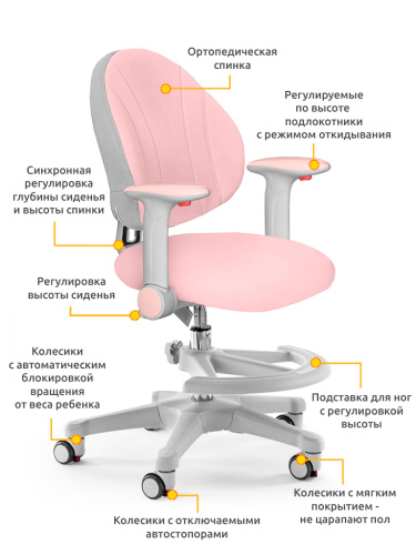 Детское кресло Mealux EVO Mio (Y-407 KP) (Цвет обивки:Розовый) фото 2