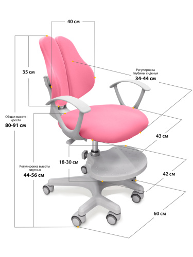 Детское кресло Mealux EVO Mio-2 (Y-408) (Цвет обивки:Розовый, Цвет каркаса:Серый) фото 3