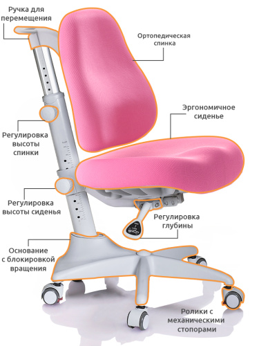 Комплект Mealux Winnipeg Multicolor PN (арт. BD-630 WG + PN + кресло Y-528 KP) - (стол+кресло) / столешница белая, накладки розовые и серые фото 4