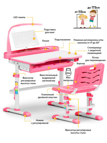 Комплект парта и стульчик Mealux EVO-18 (с лампой) (Цвет столешницы:Белый, Цвет ножек стола:Розовый) фото 2