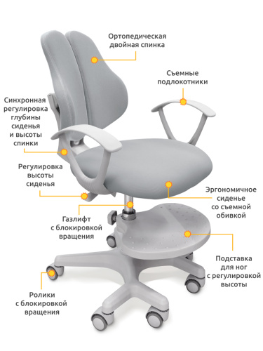 Детское кресло Mealux EVO Mio-2 (Y-408) (Цвет обивки:Серый, Цвет каркаса:Серый) фото 2