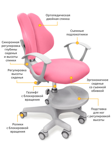 Детское кресло Mealux EVO Mio-2 (Y-408) (Цвет обивки:Розовый, Цвет каркаса:Серый) фото 2