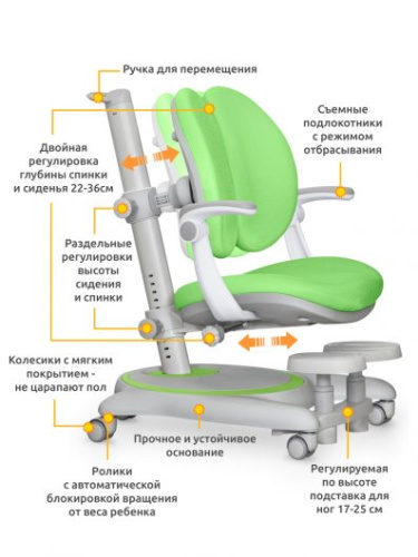 Детское кресло Mealux Ortoback Duo Plus Green  (арт. Y-510 KZ Plus) зеленый фото 2