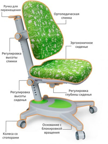 Детское кресло Mealux Onyx Y-110 AZK (зеленый-буквы) фото 2