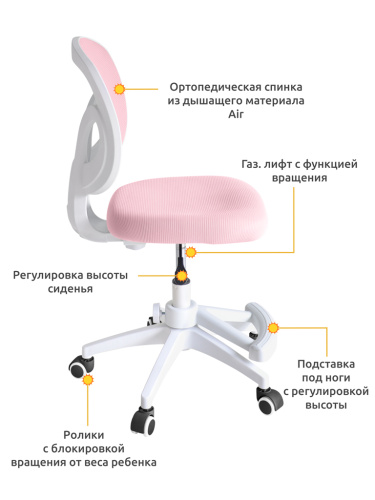 Детское кресло Ergokids Soft Air Lite Pink (арт.Y-240 Lite KP) фото 2