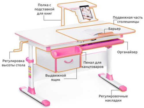 Детский стол Mealux Evo-40 розовый фото 2