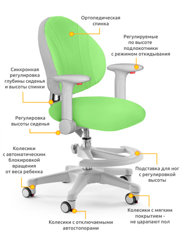 Детское кресло Mealux EVO Mio (Y-407 KZ) (Цвет обивки:Зеленый) фото 2