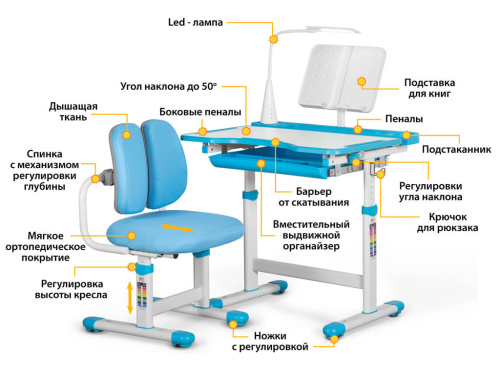 Комплект мебели (столик + стульчик)  Mealux EVO BD-23 Blue синий фото 2