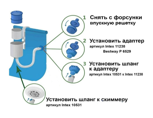 Скиммер для бассейна INTEX навесной 28000 фото 4
