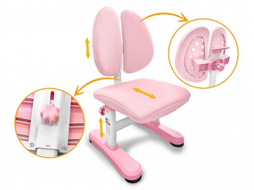 Комплект мебели (столик + стульчик)  Mealux EVO Panda XL pink  (арт. BD-29 PN) фото 7