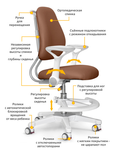 Детское кресло ErgoKids Y-507 BR Armrests  (арт.Y-507 ARM / BR) ( с подлокотниками) коричневый фото 2