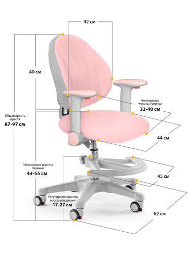 Детское кресло Mealux EVO Mio (Y-407 KP) (Цвет обивки:Розовый) фото 3