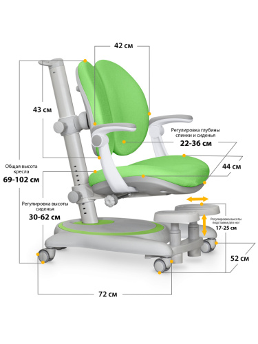 Детское кресло Mealux Ortoback Duo Plus Green  (арт. Y-510 KZ Plus) зеленый фото 3