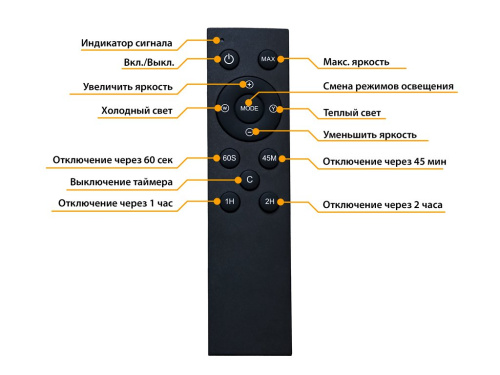 Лампа настольная светодиодная  Mealux DL-1020 фото 9