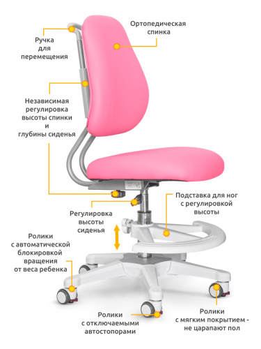 Комплект парта Ergokids TH-330 Pink + кресло Y-507 KP  (арт.TH-330 W/PN + Y-507 KP) фото 5