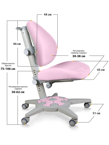 Комплект Mealux Edmonton Multicolor Lite + ErgoKids Jasper (Y-105 KP), (стол+кресло) розовый фото 5