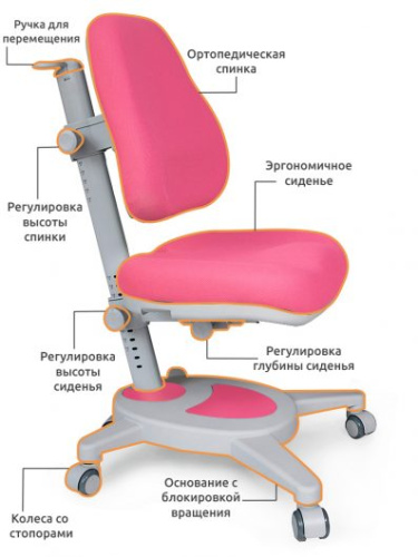 Детское кресло Mealux Onyx Y-110 KP (розовый) фото 2