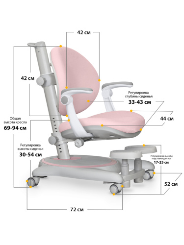 Детское кресло Mealux Ortoback Plus Pink  (арт. Y-508 KP Plus) фото 3