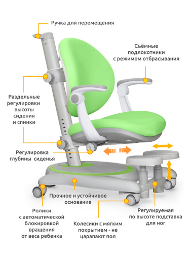 Детское кресло Mealux Ortoback Plus Green  (арт. Y-508 KZ Plus) фото 2