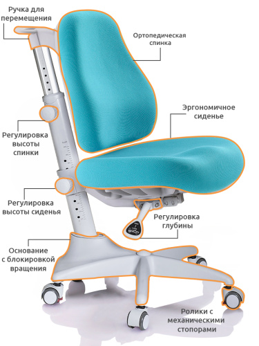 Комплект Mealux Winnipeg Multicolor BL (арт. BD-630 WG + BL + кресло Y-528 KBL) - (стол+кресло) / столешница белая, накладки голубые и серые фото 5